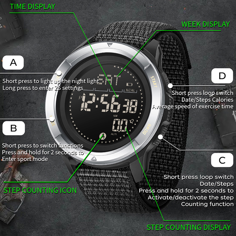 SANDA Brand Electronic Watches – обзор и цена Compass Lensatic