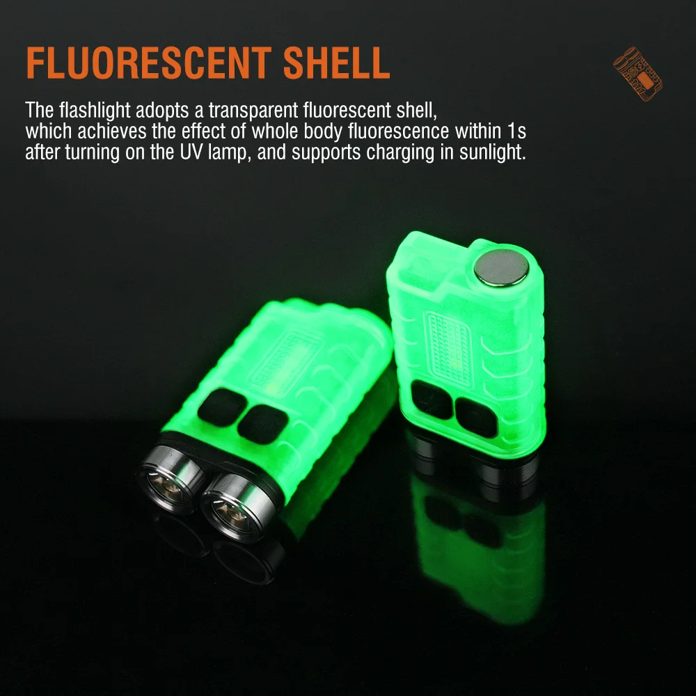 BORUiT V3 LED Keychain Portabl – обзор и цена Fishing Kit Compact