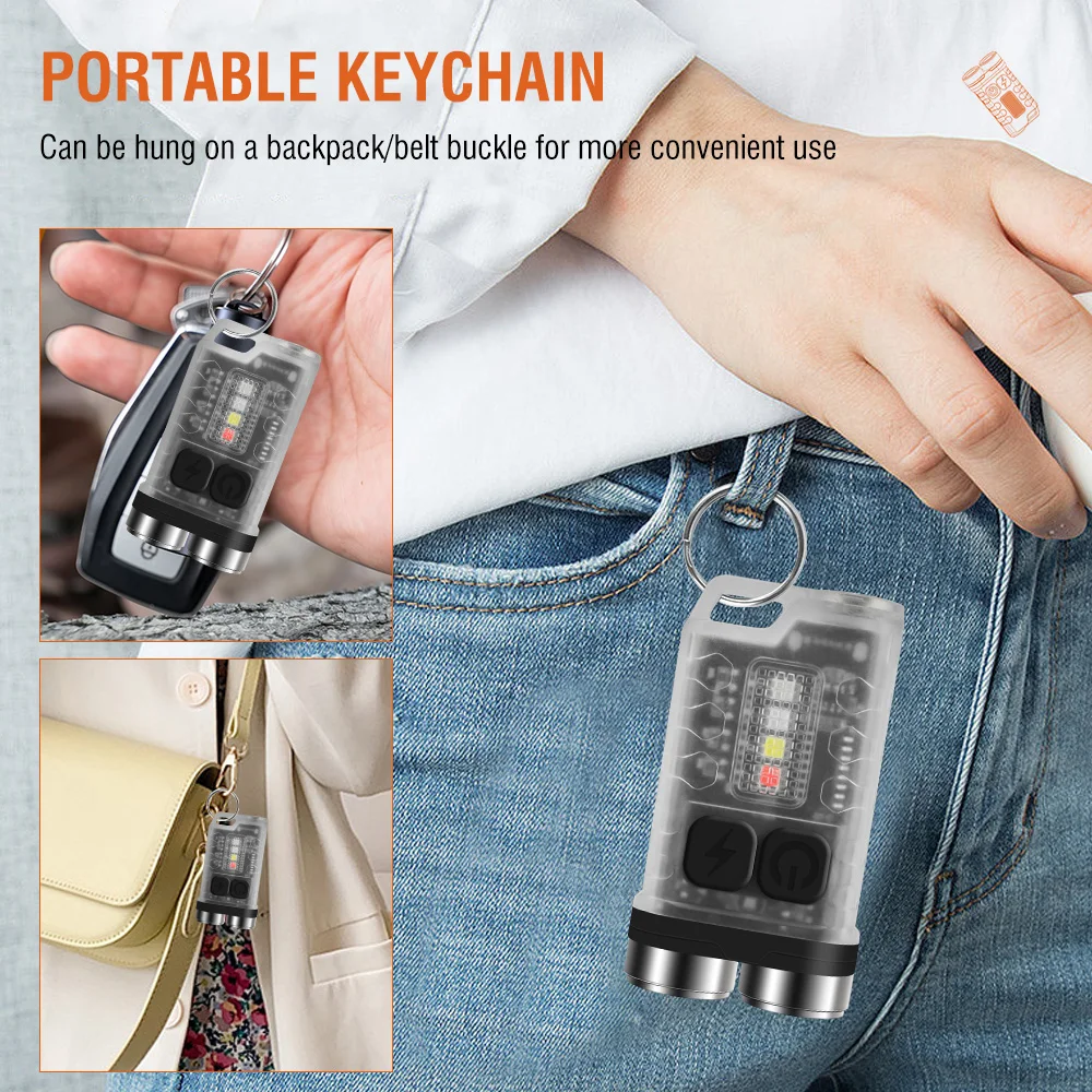 BORUiT V3 LED Keychain Portabl – обзор и цена Fishing Kit Compact