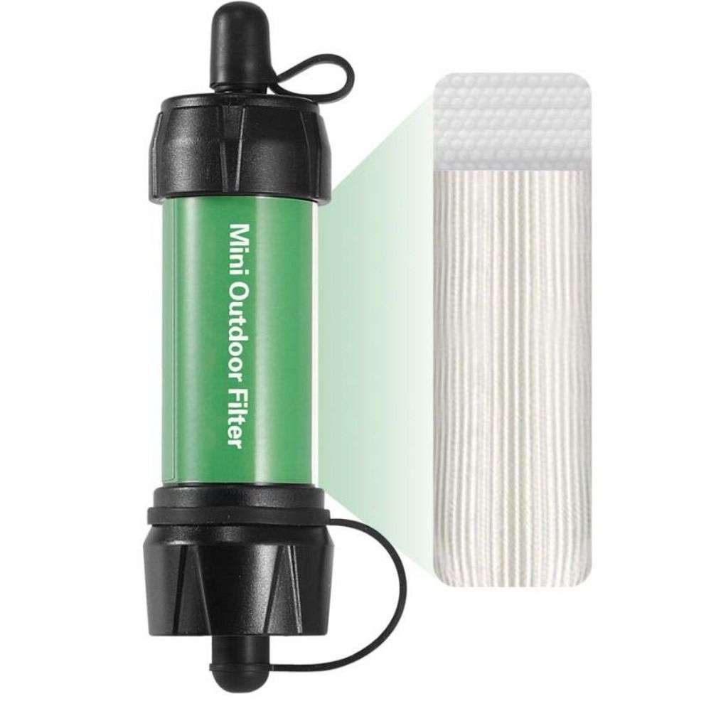 Mini Mini Water Filter Straw P – обзор и цена Water Purification Straw