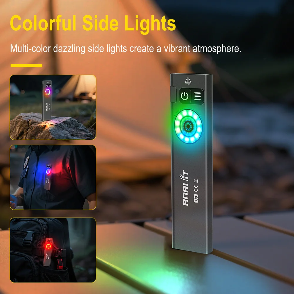 BORUiT U8 650LM EDC LED Flashl – обзор и цена Fishing Kit Compact