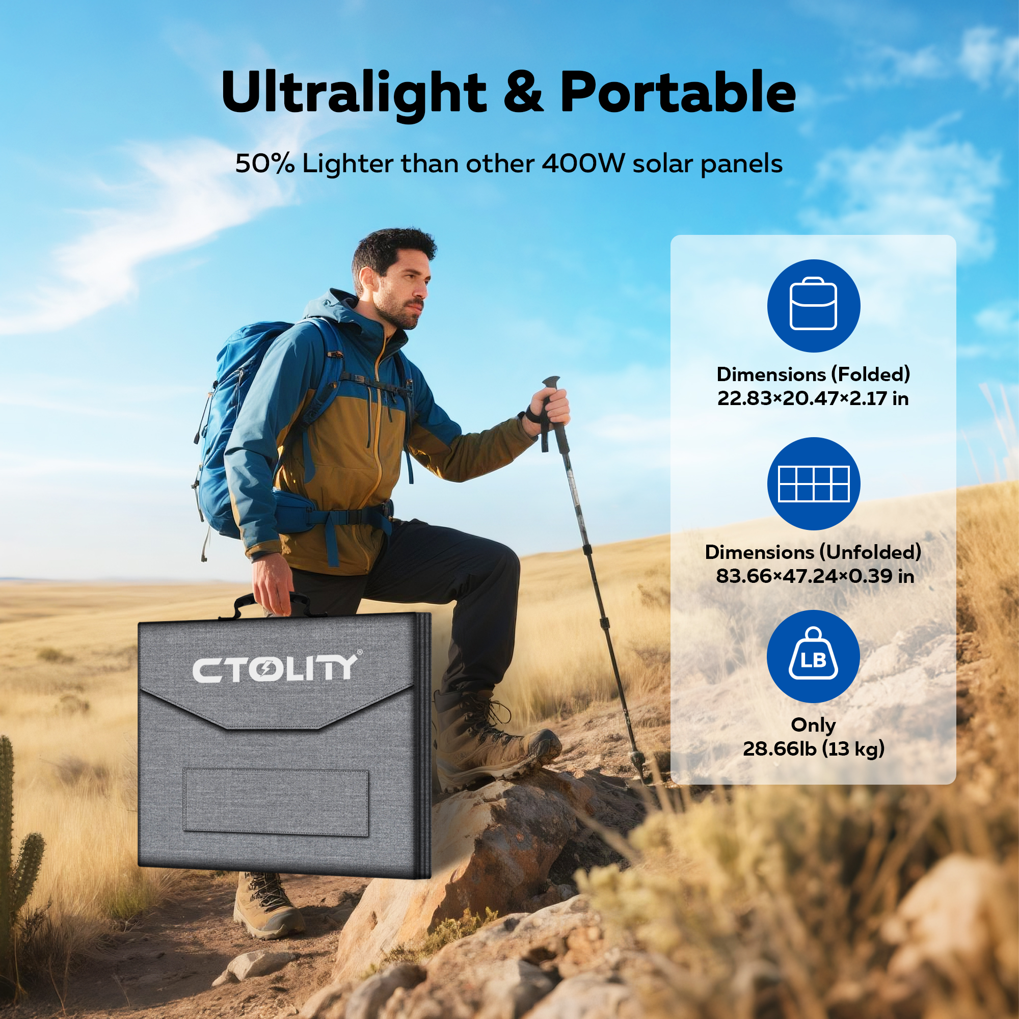 CTOLITY SP400 Portable Solar P – обзор и цена Solar Emergency Charger