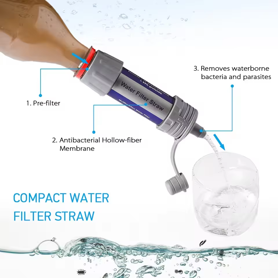 Outdoor Water Filter Straw Cam – обзор и цена Water Purification Straw