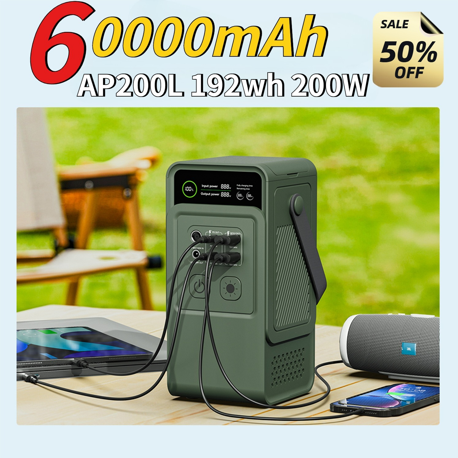 60000mAh 200W 192Wh Camping Po – обзор и цена Solar Emergency Charger