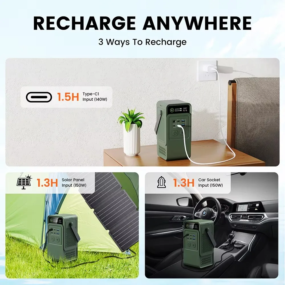 60000mAh 200W 192Wh Camping Po – обзор и цена Solar Emergency Charger