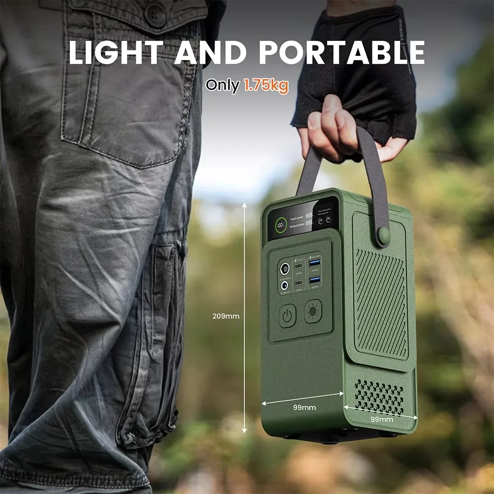 60000mAh 200W 192Wh Camping Po – обзор и цена Solar Emergency Charger