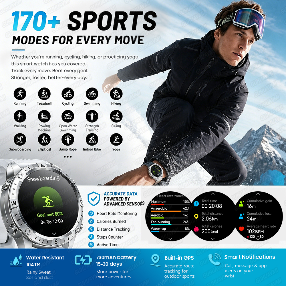 Newly Upgrade Map Sports Smart – обзор и цена Compass Lensatic
