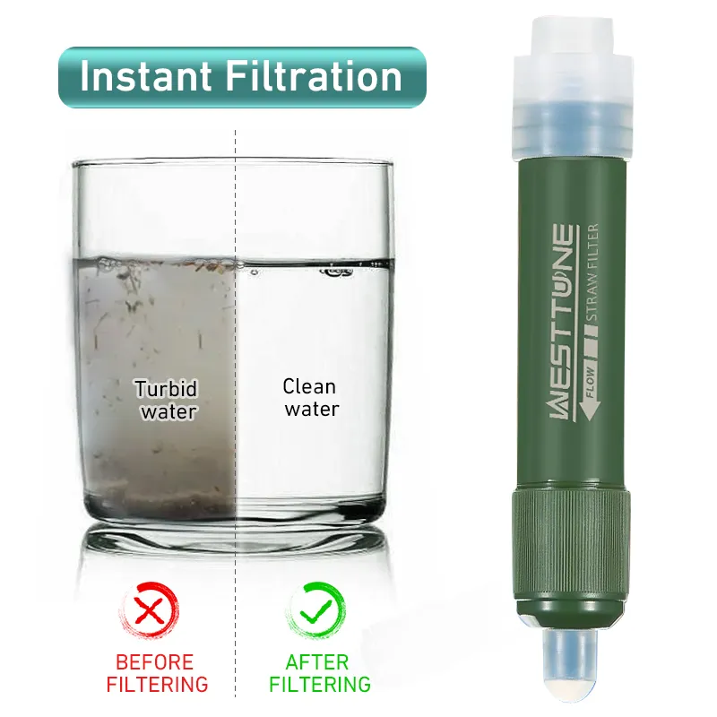 Outdoor Mini Filter Straw Set  – обзор и цена Water Purification Straw