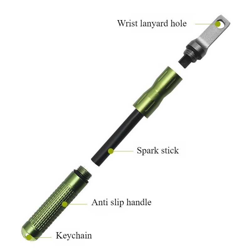 Portable Waterproof Flint Emer – обзор и цена Fire Starting Kit