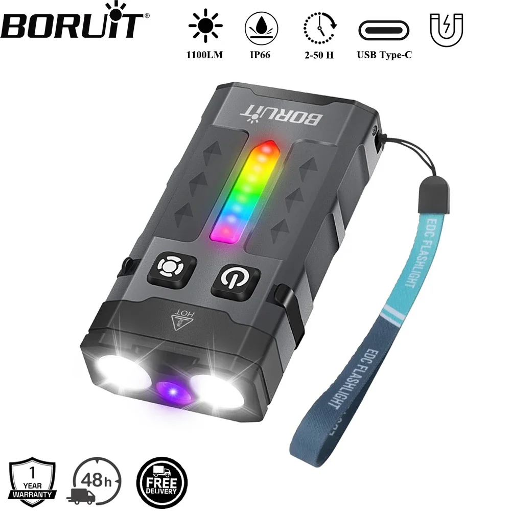BORUiT EV20 1100LM EDC UV Keyc – обзор и цена Fishing Kit Compact
