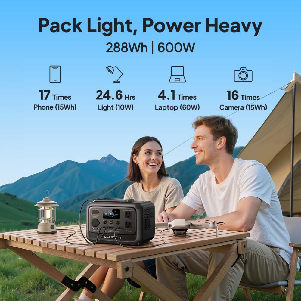 【Renew】BLUETTI Elite 30 V2 Por – обзор и цена Solar Emergency Charger