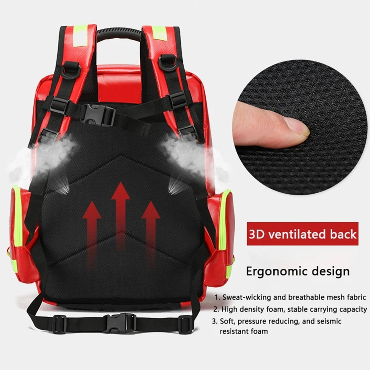 Outdoor backpacks medical bags – обзор и цена Bivy Bag Emergency