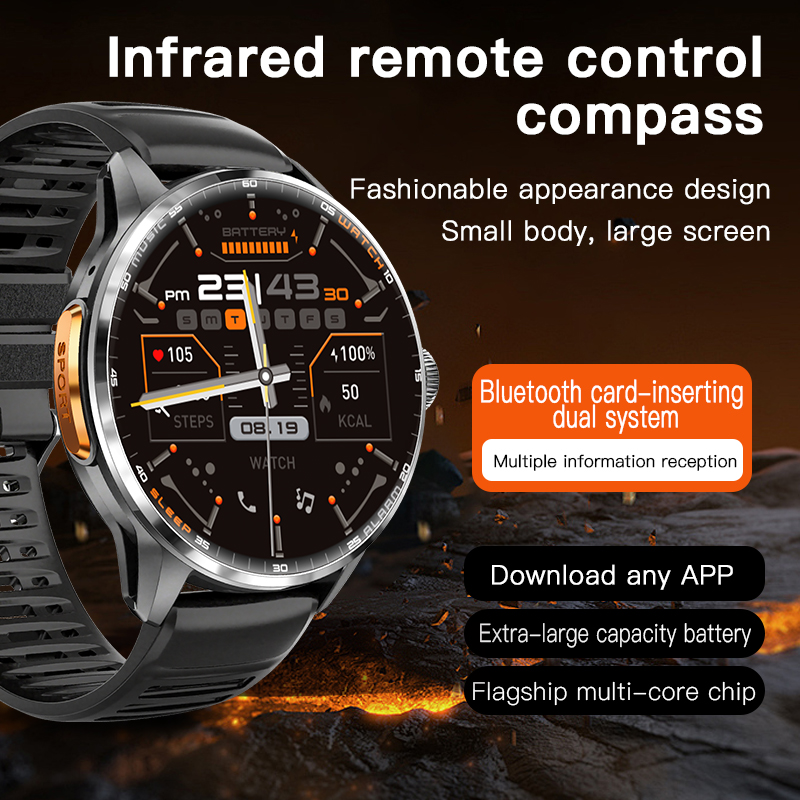 5G/4G Full Network Smart Watch – обзор и цена Compass Lensatic