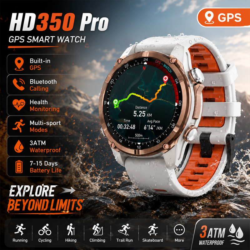 HD350 Pro Military Grade AGPS  – обзор и цена Compass Lensatic
