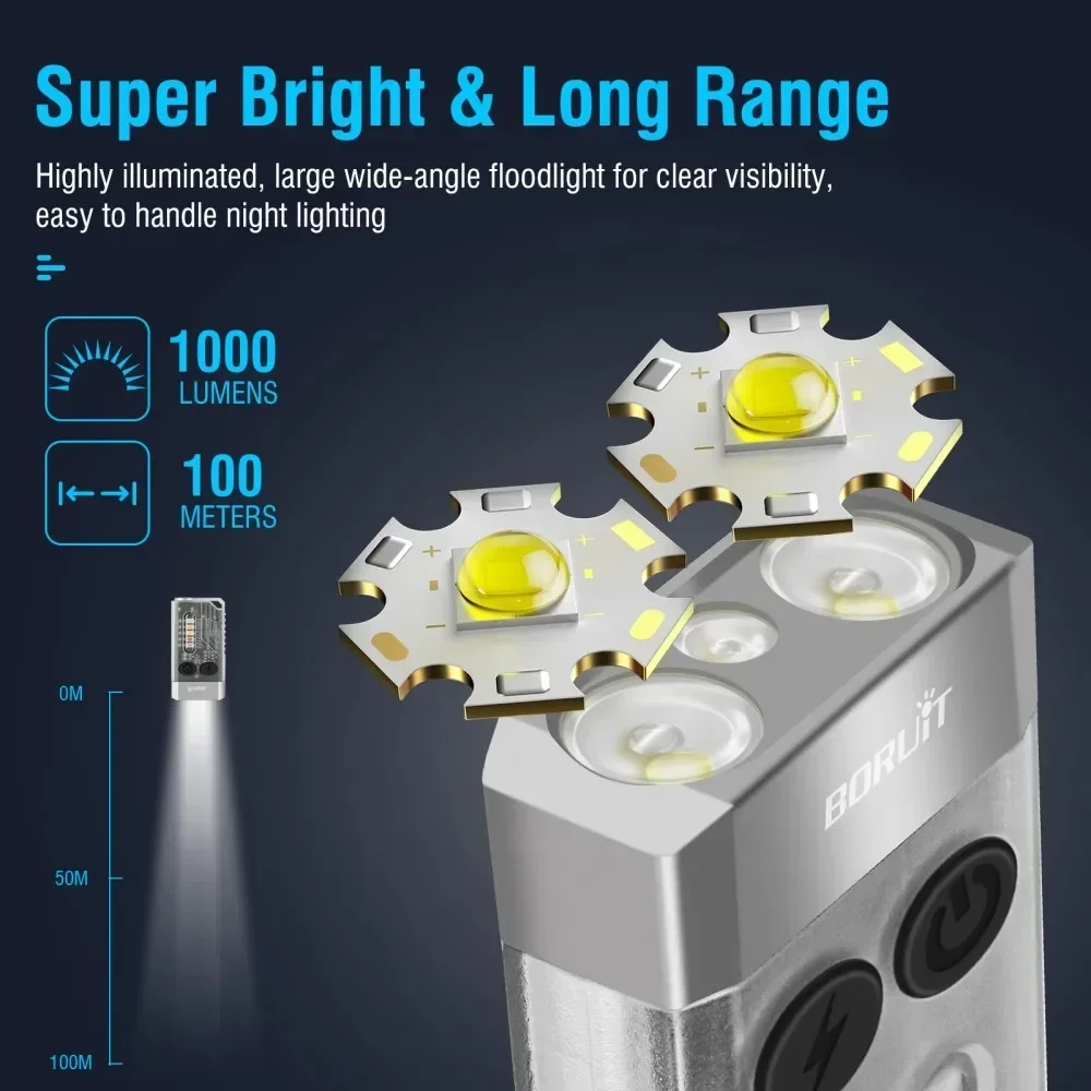 BORUiT V10 Keychain UV LED EDC – обзор и цена Fishing Kit Compact