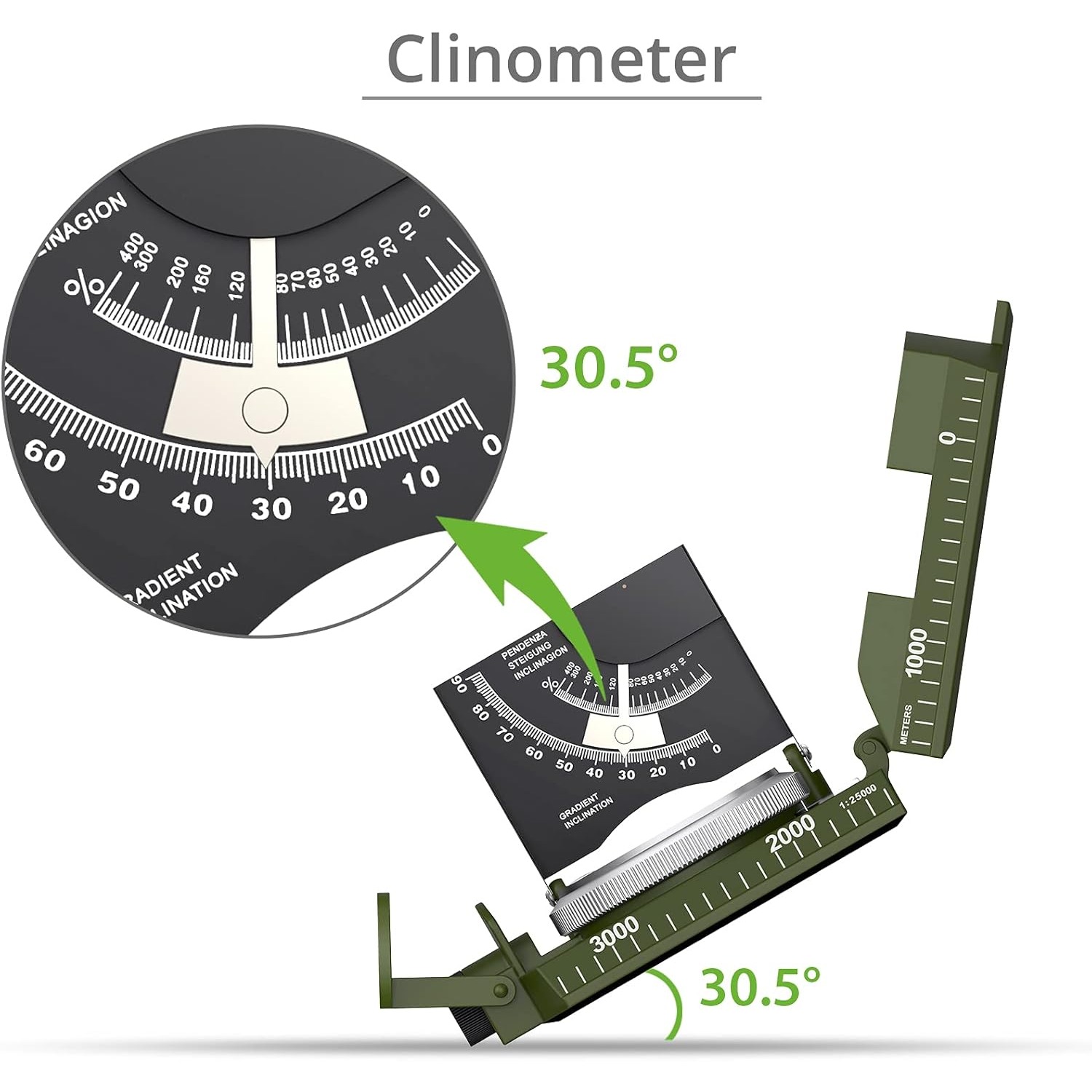 Proster IP65 Compass - Lensati – обзор и цена Compass Lensatic