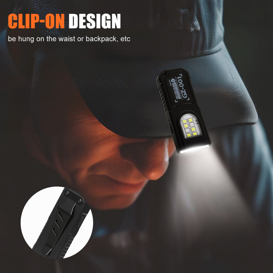 Multifunctional Keychain Flash – обзор и цена Fishing Kit Compact