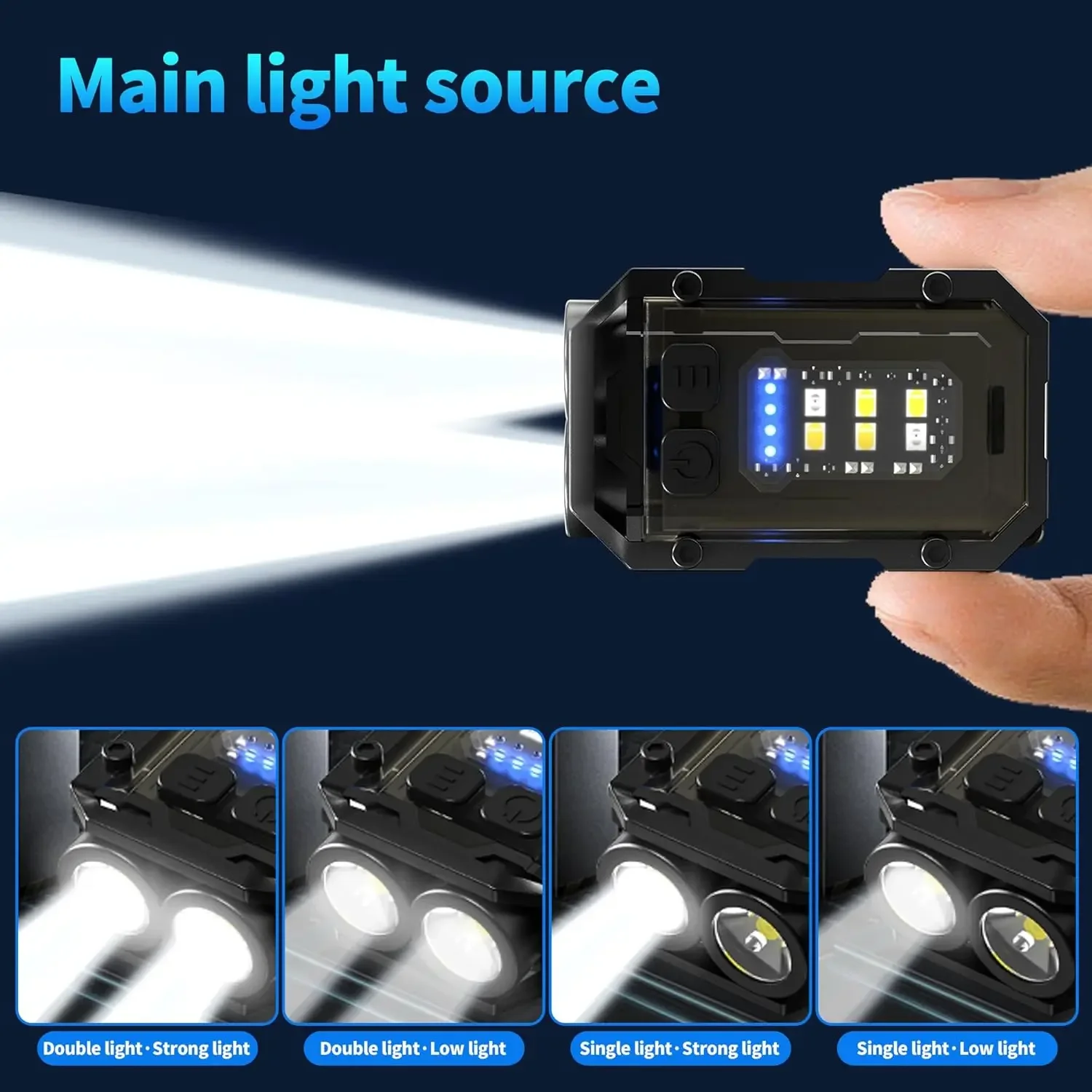Mini COB Keychain Flashlight,C – обзор и цена Fishing Kit Compact