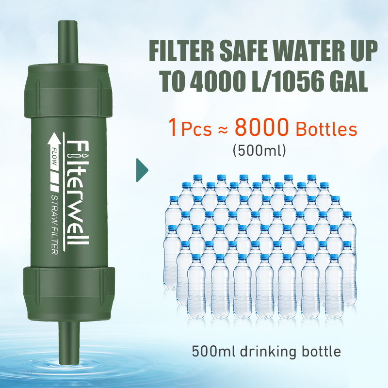 Outdoor Water Filter Straw Min – обзор и цена Water Purification Straw