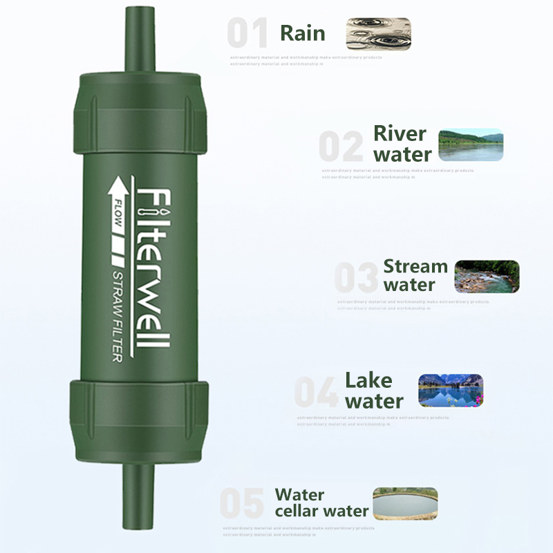 Outdoor Water Filter Straw Min – обзор и цена Water Purification Straw