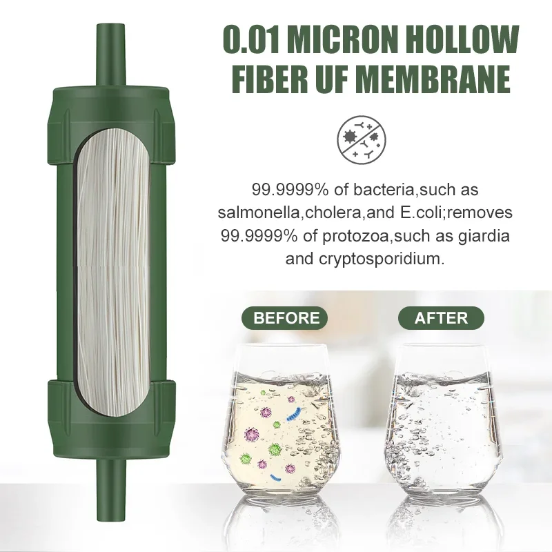 Westtune Outdoor Mini Water Fi – обзор и цена Water Purification Straw