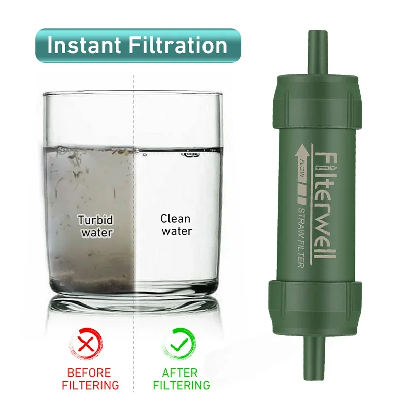 Westtune Outdoor Mini Water Fi – обзор и цена Water Purification Straw