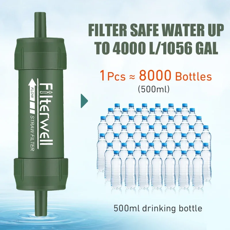 Westtune Outdoor Mini Water Fi – обзор и цена Water Purification Straw