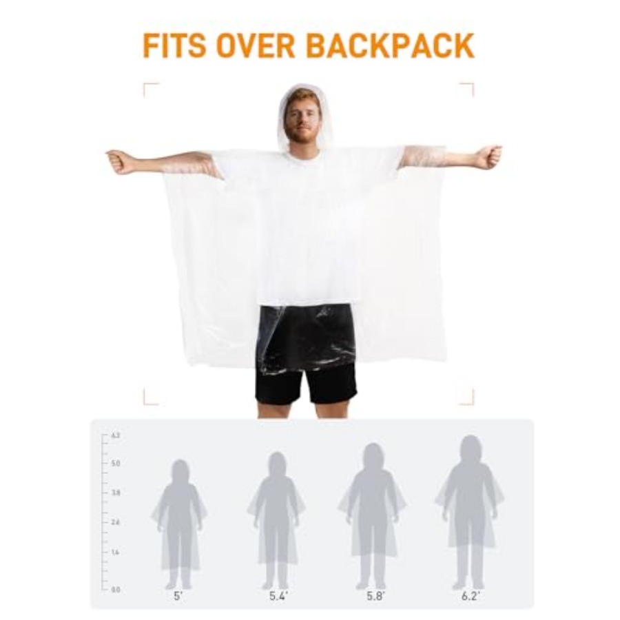 Disposable Rain Ponchos Emerge – обзор и цена Emergency Poncho Rain