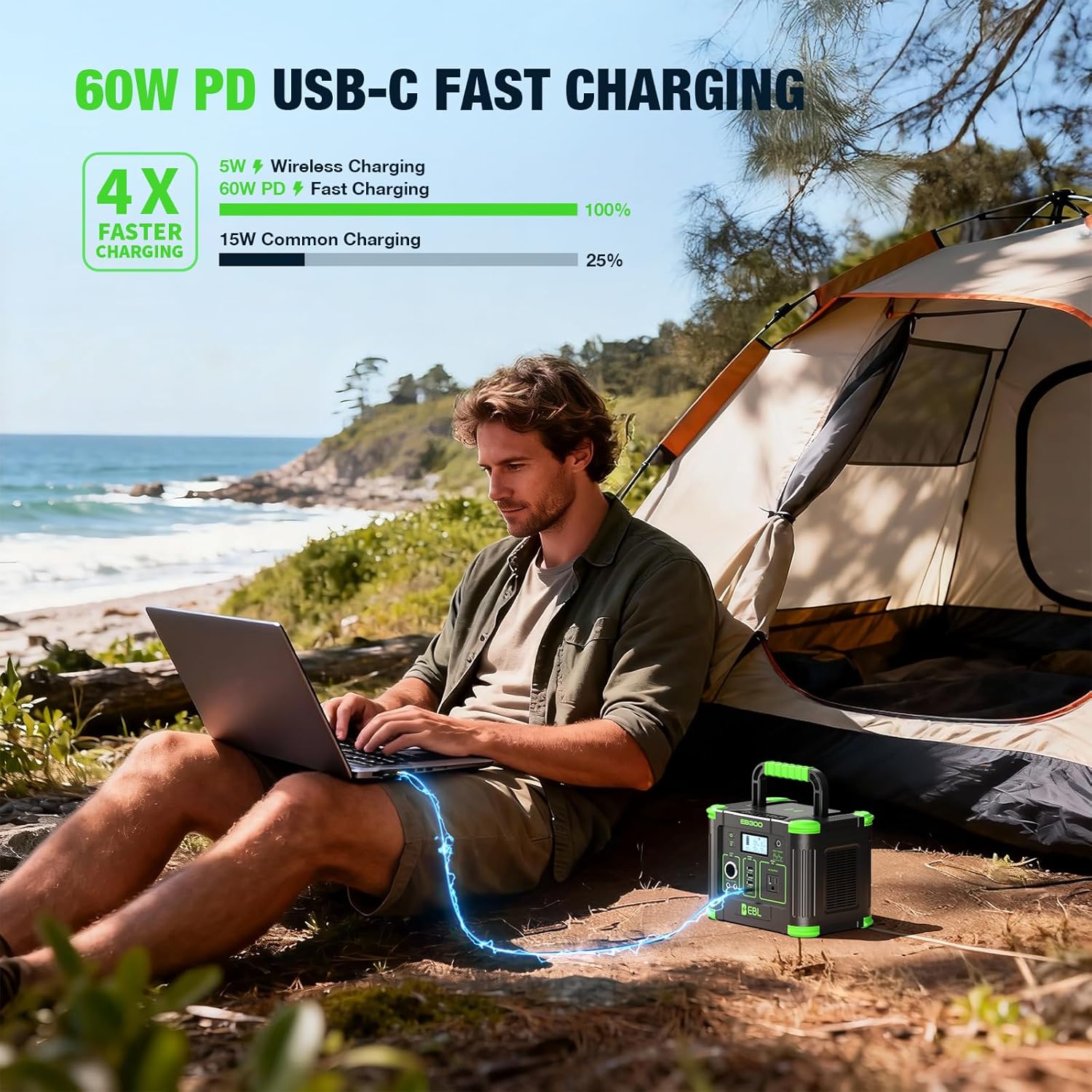 330W Portable Power Station 28 – обзор и цена Solar Emergency Charger